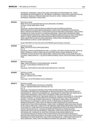 RPI - Marcas 2246 "Vervs Consultoria" 