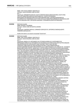 RPI - Marcas 2246 "Vervs Consultoria" 