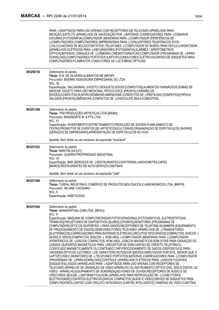 RPI - Marcas 2246 "Vervs Consultoria" 