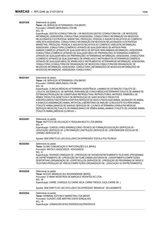 RPI - Marcas 2246 "Vervs Consultoria" 