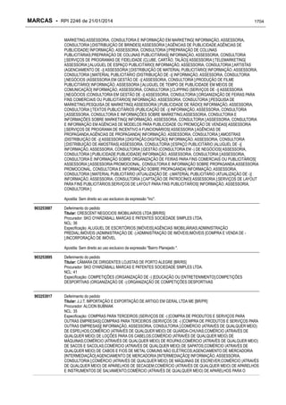 RPI - Marcas 2246 "Vervs Consultoria" 