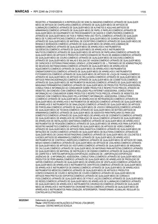 RPI - Marcas 2246 "Vervs Consultoria" 