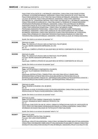 RPI - Marcas 2246 "Vervs Consultoria" 