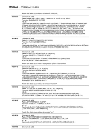 RPI - Marcas 2246 "Vervs Consultoria" 