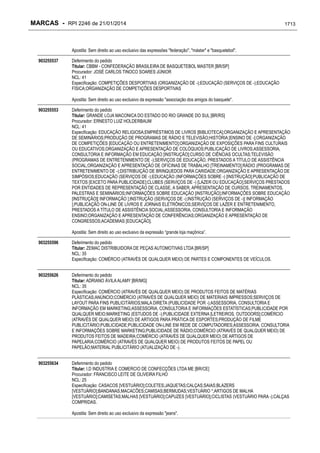 RPI - Marcas 2246 "Vervs Consultoria" 