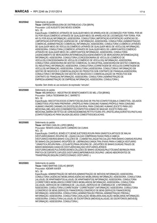 RPI - Marcas 2246 "Vervs Consultoria" 