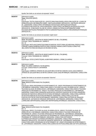 RPI - Marcas 2246 "Vervs Consultoria" 