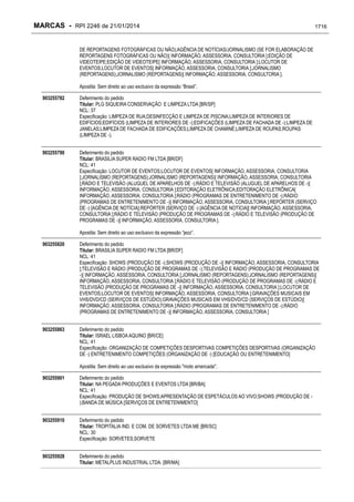 RPI - Marcas 2246 "Vervs Consultoria" 