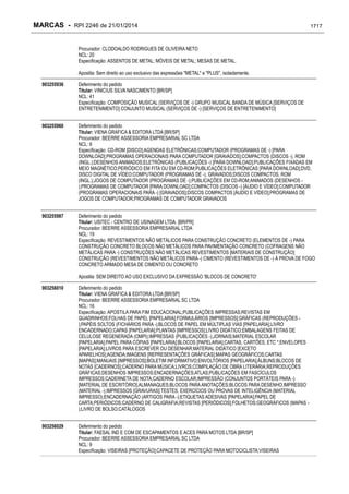 RPI - Marcas 2246 "Vervs Consultoria" 