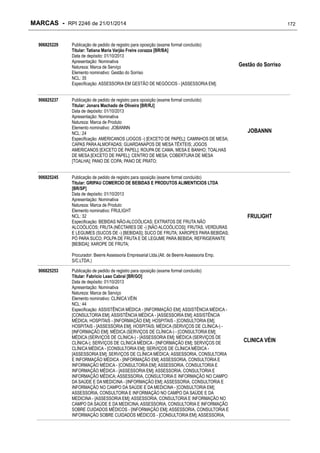 MARCAS - RPI 2246 de 21/01/2014
906825229

906825237

906825245

Publicação de pedido de registro para oposição (exame formal concluído)
Titular: Tatiana Maria Varjão Freire corazza [BR/BA]
Data de depósito: 01/10/2013
Apresentação: Nominativa
Natureza: Marca de Serviço
Elemento nominativo: Gestão do Sorriso
NCL: 35
Especificação: ASSESSORIA EM GESTÃO DE NEGÓCIOS - [ASSESSORIA EM];
Publicação de pedido de registro para oposição (exame formal concluído)
Titular: Jonara Machado de Oliveira [BR/RJ]
Data de depósito: 01/10/2013
Apresentação: Nominativa
Natureza: Marca de Produto
Elemento nominativo: JOBANNN
NCL: 24
Especificação: AMERICANOS (JOGOS -) [EXCETO DE PAPEL]; CAMINHOS DE MESA;
CAPAS PARA ALMOFADAS; GUARDANAPOS DE MESA TÊXTEIS; JOGOS
AMERICANOS [EXCETO DE PAPEL]; ROUPA DE CAMA, MESA E BANHO; TOALHAS
DE MESA [EXCETO DE PAPEL]; CENTRO DE MESA; COBERTURA DE MESA
[TOALHA]; PANO DE COPA; PANO DE PRATO;
Publicação de pedido de registro para oposição (exame formal concluído)
Titular: GRIPAU COMERCIO DE BEBIDAS E PRODUTOS ALIMENTICIOS LTDA
[BR/SP]
Data de depósito: 01/10/2013
Apresentação: Nominativa
Natureza: Marca de Produto
Elemento nominativo: FRULIGHT
NCL: 32
Especificação: BEBIDAS NÃO-ALCOÓLICAS; EXTRATOS DE FRUTA NÃO
ALCOÓLICOS; FRUTA (NÉCTARES DE -) [NÃO ALCOÓLICOS]; FRUTAS, VERDURAS
E LEGUMES (SUCOS DE -) [BEBIDAS]; SUCO DE FRUTA; XAROPES PARA BEBIDAS;
PÓ PARA SUCO; POLPA DE FRUTA E DE LEGUME PARA BEBIDA; REFRIGERANTE
[BEBIDA]; XAROPE DE FRUTA;

172

Gestão do Sorriso

JOBANNN

FRULIGHT

Procurador: Beerre Assessoria Empresarial Ltda.(Alt. de Beerre Assessoria Emp.
S/C.LTDA.)
906825253

Publicação de pedido de registro para oposição (exame formal concluído)
Titular: Fabricio Leao Cabral [BR/GO]
Data de depósito: 01/10/2013
Apresentação: Nominativa
Natureza: Marca de Serviço
Elemento nominativo: CLINICA VÉIN
NCL: 44
Especificação: ASSISTÊNCIA MÉDICA - [INFORMAÇÃO EM]; ASSISTÊNCIA MÉDICA [CONSULTORIA EM]; ASSISTÊNCIA MÉDICA - [ASSESSORIA EM]; ASSISTÊNCIA
MÉDICA; HOSPITAIS - [INFORMAÇÃO EM]; HOSPITAIS - [CONSULTORIA EM];
HOSPITAIS - [ASSESSORIA EM]; HOSPITAIS; MÉDICA (SERVIÇOS DE CLÍNICA-) [INFORMAÇÃO EM]; MÉDICA (SERVIÇOS DE CLÍNICA-) - [CONSULTORIA EM];
MÉDICA (SERVIÇOS DE CLÍNICA-) - [ASSESSORIA EM]; MÉDICA (SERVIÇOS DE
CLÍNICA-); SERVIÇOS DE CLÍNICA MÉDICA - [INFORMAÇÃO EM]; SERVIÇOS DE
CLÍNICA MÉDICA - [CONSULTORIA EM]; SERVIÇOS DE CLÍNICA MÉDICA [ASSESSORIA EM]; SERVIÇOS DE CLÍNICA MÉDICA; ASSESSORIA, CONSULTORIA
E INFORMAÇÃO MÉDICA - [INFORMAÇÃO EM]; ASSESSORIA, CONSULTORIA E
INFORMAÇÃO MÉDICA - [CONSULTORIA EM]; ASSESSORIA, CONSULTORIA E
INFORMAÇÃO MÉDICA - [ASSESSORIA EM]; ASSESSORIA, CONSULTORIA E
INFORMAÇÃO MÉDICA; ASSESSORIA, CONSULTORIA E INFORMAÇÃO NO CAMPO
DA SAÚDE E DA MEDICINA - [INFORMAÇÃO EM]; ASSESSORIA, CONSULTORIA E
INFORMAÇÃO NO CAMPO DA SAÚDE E DA MEDICINA - [CONSULTORIA EM];
ASSESSORIA, CONSULTORIA E INFORMAÇÃO NO CAMPO DA SAÚDE E DA
MEDICINA - [ASSESSORIA EM]; ASSESSORIA, CONSULTORIA E INFORMAÇÃO NO
CAMPO DA SAÚDE E DA MEDICINA; ASSESSORIA, CONSULTORIA E INFORMAÇÃO
SOBRE CUIDADOS MÉDICOS - [INFORMAÇÃO EM]; ASSESSORIA, CONSULTORIA E
INFORMAÇÃO SOBRE CUIDADOS MÉDICOS - [CONSULTORIA EM]; ASSESSORIA,

CLINICA VÉIN

 