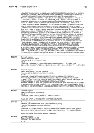 RPI - Marcas 2246 "Vervs Consultoria" 