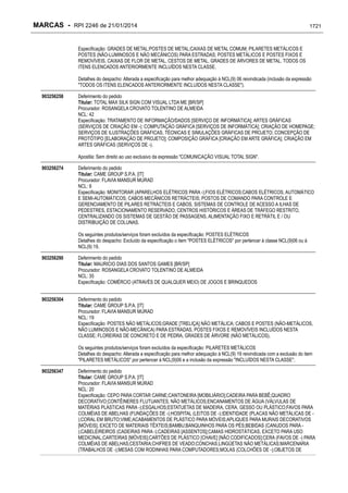 RPI - Marcas 2246 "Vervs Consultoria" 