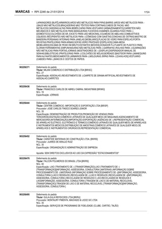 RPI - Marcas 2246 "Vervs Consultoria" 