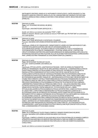 RPI - Marcas 2246 "Vervs Consultoria" 