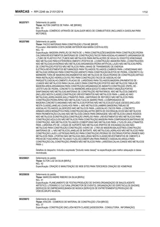 RPI - Marcas 2246 "Vervs Consultoria" 