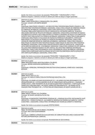 RPI - Marcas 2246 "Vervs Consultoria" 