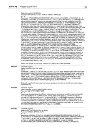 RPI - Marcas 2246 "Vervs Consultoria" 