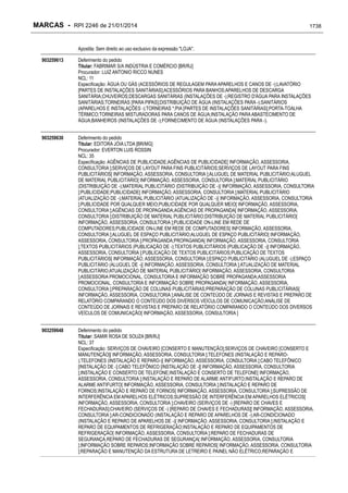 RPI - Marcas 2246 "Vervs Consultoria" 