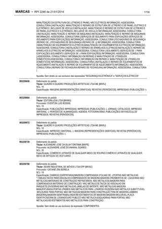 RPI - Marcas 2246 "Vervs Consultoria" 