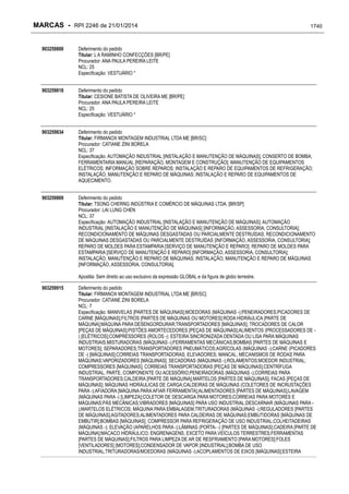 RPI - Marcas 2246 "Vervs Consultoria" 