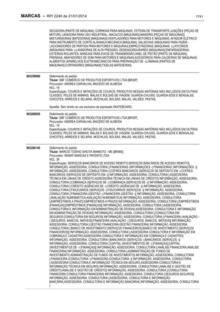 RPI - Marcas 2246 "Vervs Consultoria" 