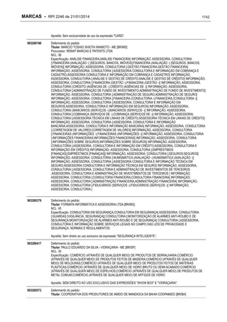 RPI - Marcas 2246 "Vervs Consultoria" 