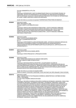 RPI - Marcas 2246 "Vervs Consultoria" 