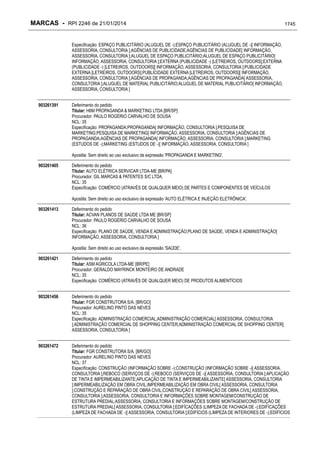 RPI - Marcas 2246 "Vervs Consultoria" 