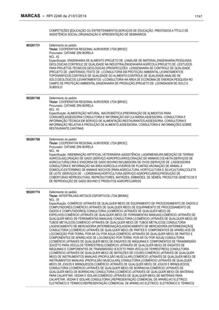 RPI - Marcas 2246 "Vervs Consultoria" 