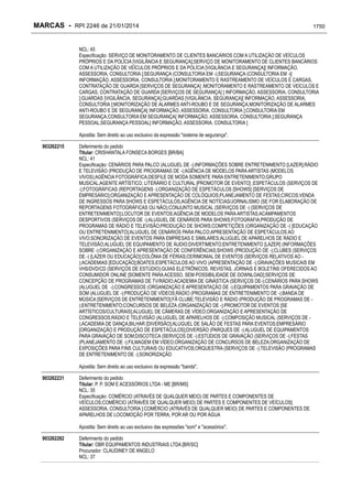 RPI - Marcas 2246 "Vervs Consultoria" 