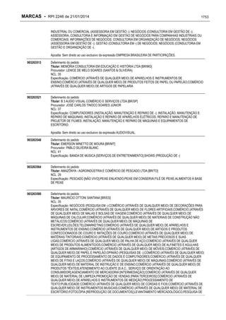 RPI - Marcas 2246 "Vervs Consultoria" 