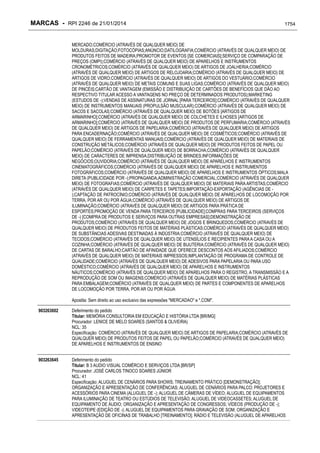 RPI - Marcas 2246 "Vervs Consultoria" 