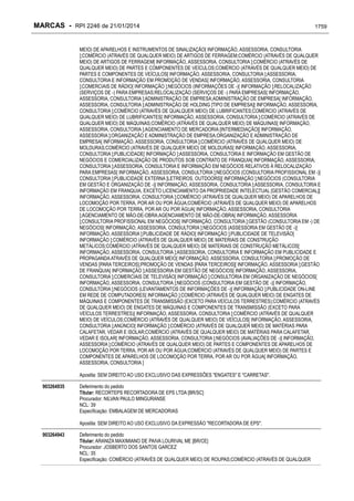 RPI - Marcas 2246 "Vervs Consultoria" 