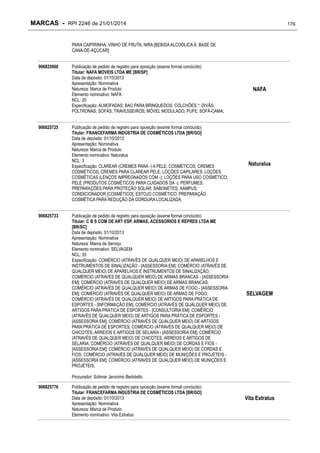 MARCAS - RPI 2246 de 21/01/2014

176

PARA CAIPIRINHA; VINHO DE FRUTA; NIRA [BEBIDA ALCOÓLICA À BASE DE
CANA-DE-AÇÚCAR];
906825660

906825725

906825733

Publicação de pedido de registro para oposição (exame formal concluído)
Titular: NAFA MOVEIS LTDA ME [BR/SP]
Data de depósito: 01/10/2013
Apresentação: Nominativa
Natureza: Marca de Produto
Elemento nominativo: NAFA
NCL: 20
Especificação: ALMOFADAS; BAÚ PARA BRINQUEDOS; COLCHÕES *; DIVÃS;
POLTRONAS; SOFÁS; TRAVESSEIROS; MÓVEL MODULADO; PUFE; SOFÁ-CAMA;
Publicação de pedido de registro para oposição (exame formal concluído)
Titular: FRANCEFARMA INDÚSTRIA DE COSMÉTICOS LTDA [BR/GO]
Data de depósito: 01/10/2013
Apresentação: Nominativa
Natureza: Marca de Produto
Elemento nominativo: Naturalus
NCL: 3
Especificação: CLAREAR (CREMES PARA -) A PELE; COSMÉTICOS; CREMES
COSMÉTICOS; CREMES PARA CLAREAR PELE; LOÇÕES CAPILARES; LOÇÕES
COSMÉTICAS (LENÇOS IMPREGNADOS COM -); LOÇÕES PARA USO COSMÉTICO;
PELE (PRODUTOS COSMÉTICOS PARA CUIDADOS DA -); PERFUMES;
PREPARAÇÕES PARA PROTEÇÃO SOLAR; SABONETES; XAMPUS;
CONDICIONADOR [COSMÉTICO]; ESTOJO COSMÉTICO; PREPARAÇÃO
COSMÉTICA PARA REDUÇÃO DA GORDURA LOCALIZADA;
Publicação de pedido de registro para oposição (exame formal concluído)
Titular: C B S COM DE ART ESP, ARMAS, ACESSORIOS E REPRES LTDA ME
[BR/SC]
Data de depósito: 01/10/2013
Apresentação: Nominativa
Natureza: Marca de Serviço
Elemento nominativo: SELVAGEM
NCL: 35
Especificação: COMÉRCIO (ATRAVÉS DE QUALQUER MEIO) DE APARELHOS E
INSTRUMENTOS DE SINALIZAÇÃO - [ASSESSORIA EM]; COMÉRCIO (ATRAVÉS DE
QUALQUER MEIO) DE APARELHOS E INSTRUMENTOS DE SINALIZAÇÃO;
COMÉRCIO (ATRAVÉS DE QUALQUER MEIO) DE ARMAS BRANCAS - [ASSESSORIA
EM]; COMÉRCIO (ATRAVÉS DE QUALQUER MEIO) DE ARMAS BRANCAS;
COMÉRCIO (ATRAVÉS DE QUALQUER MEIO) DE ARMAS DE FOGO - [ASSESSORIA
EM]; COMÉRCIO (ATRAVÉS DE QUALQUER MEIO) DE ARMAS DE FOGO;
COMÉRCIO (ATRAVÉS DE QUALQUER MEIO) DE ARTIGOS PARA PRÁTICA DE
ESPORTES - [INFORMAÇÃO EM]; COMÉRCIO (ATRAVÉS DE QUALQUER MEIO) DE
ARTIGOS PARA PRÁTICA DE ESPORTES - [CONSULTORIA EM]; COMÉRCIO
(ATRAVÉS DE QUALQUER MEIO) DE ARTIGOS PARA PRÁTICA DE ESPORTES [ASSESSORIA EM]; COMÉRCIO (ATRAVÉS DE QUALQUER MEIO) DE ARTIGOS
PARA PRÁTICA DE ESPORTES; COMÉRCIO (ATRAVÉS DE QUALQUER MEIO) DE
CHICOTES, ARREIOS E ARTIGOS DE SELARIA - [ASSESSORIA EM]; COMÉRCIO
(ATRAVÉS DE QUALQUER MEIO) DE CHICOTES, ARREIOS E ARTIGOS DE
SELARIA; COMÉRCIO (ATRAVÉS DE QUALQUER MEIO) DE CORDAS E FIOS [ASSESSORIA EM]; COMÉRCIO (ATRAVÉS DE QUALQUER MEIO) DE CORDAS E
FIOS; COMÉRCIO (ATRAVÉS DE QUALQUER MEIO) DE MUNIÇÕES E PROJÉTEIS [ASSESSORIA EM]; COMÉRCIO (ATRAVÉS DE QUALQUER MEIO) DE MUNIÇÕES E
PROJÉTEIS;

NAFA

Naturalus

SELVAGEM

Procurador: Solimar Jeronimo Bertoletto
906825776

Publicação de pedido de registro para oposição (exame formal concluído)
Titular: FRANCEFARMA INDÚSTRIA DE COSMÉTICOS LTDA [BR/GO]
Data de depósito: 01/10/2013
Apresentação: Nominativa
Natureza: Marca de Produto
Elemento nominativo: Vita Extratus

Vita Extratus

 
