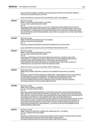 RPI - Marcas 2246 "Vervs Consultoria" 