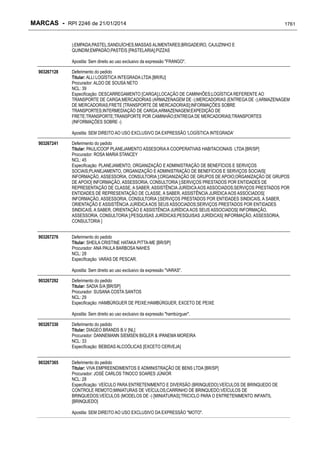 RPI - Marcas 2246 "Vervs Consultoria" 