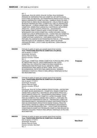 MARCAS - RPI 2246 de 21/01/2014

177

NCL: 3
Especificação: ÁGUA DE CHEIRO; ÁGUA DE COLÔNIA; ÁGUA OXIGENADA
[PERÓXIDO DE HIDROGÊNIO] PARA USO COSMÉTICO; ANTI-SÉPTICO BUCAL,
EXCETO PARA USO MEDICINAL; ANTITRANSPIRANTES [PRODUTOS DE TOALETE];
BANHOS (PREPARAÇÕES COSMÉTICAS PARA -); BARBEAR (PRODUTOS PARA -);
BATONS PARA OS LÁBIOS; BELEZA (MÁSCARAS DE -); BRILHO PARA OS LÁBIOS;
BRONZEAR (PREPARAÇÕES PARA-) [COSMÉTICOS]; CABELOS (PREPARAÇÕES
PARA ONDULAR -); CLAREAR (CREMES PARA -) A PELE; COSMÉTICOS; CREMES
COSMÉTICOS; CREMES PARA CLAREAR PELE; DENTIFRÍCIOS; DEPILATÓRIOS
(PRODUTOS -); DESCOLORANTES (PRODUTOS -); DESODORANTES
[PERFUMARIA]; ESMALTE PARA AS UNHAS; FILTROS SOLARES; LENÇOS
IMPREGNADOS COM LOÇÕES COSMÉTICAS; LOÇÕES CAPILARES; LOÇÕES
COSMÉTICAS (LENÇOS IMPREGNADOS COM -); LOÇÕES PARA USO COSMÉTICO;
LOÇÕES PÓS-BARBA; PELE (CREMES PARA CLAREAR A -); PELE (PRODUTOS
COSMÉTICOS PARA CUIDADOS DA -); PERFUMARIA (PRODUTOS DE -);
PERFUMES; PÉS (SABONETES ANTITRANSPIRANTES PARA OS -); PREPARAÇÕES
PARA PROTEÇÃO SOLAR; SABONETES; XAMPUS; BANHO DE ESPUMA
(PREPARAÇÕES PARA - ), EXCETO PARA USO MEDICINAL; CONDICIONADOR
[COSMÉTICO];
906825806

906825822

906825830

Publicação de pedido de registro para oposição (exame formal concluído)
Titular: FRANCEFARMA INDÚSTRIA DE COSMÉTICOS LTDA [BR/GO]
Data de depósito: 01/10/2013
Apresentação: Nominativa
Natureza: Marca de Produto
Elemento nominativo: Protecker
NCL: 3
Especificação: COSMÉTICOS; CREMES COSMÉTICOS; FILTROS SOLARES; LEITES
DE LIMPEZA PARA TOALETE; LENÇOS IMPREGNADOS COM LOÇÕES
COSMÉTICAS; PELE (PRODUTOS COSMÉTICOS PARA CUIDADOS DA -);
PREPARAÇÕES PARA PROTEÇÃO SOLAR; SABONETES; CREME
DESENGRAXANTE PARA LIMPEZA DE MÃOS; CREME, PASTA E LÍQUIDO
REJUVENESCEDOR, PROTETOR E PARA LIMPEZA DA PELE, ORGÂNICO,
INORGÂNICO E SINTÉTICO; PRODUTO PARA LIMPEZA E HIDRATAÇÃO DA PELE
NÃO MEDICAMENTOSO;

Protecker

Publicação de pedido de registro para oposição (exame formal concluído)
Titular: FRANCEFARMA INDÚSTRIA DE COSMÉTICOS LTDA [BR/GO]
Data de depósito: 01/10/2013
Apresentação: Nominativa
Natureza: Marca de Produto
Elemento nominativo: PÉTALLE
NCL: 3
Especificação: ÁGUA DE COLÔNIA; BARBEAR (PRODUTOS PARA -); BATONS PARA
OS LÁBIOS; BELEZA (MÁSCARAS DE -); COSMÉTICOS; CREMES COSMÉTICOS;
CREMES PARA CLAREAR PELE; DENTIFRÍCIOS; DEPILATÓRIOS (PRODUTOS -);
DESCOLORANTES (PRODUTOS -); DESODORANTES [PERFUMARIA]; LOÇÕES
CAPILARES; LOÇÕES PARA USO COSMÉTICO; LOÇÕES PÓS-BARBA; ÓLEOS
PARA USO COSMÉTICO; PELE (CREMES PARA CLAREAR A -); PERFUMES; PÉS
(SABONETES ANTITRANSPIRANTES PARA OS -); PREPARAÇÕES COSMÉTICAS
PARA EMAGRECIMENTO; PREPARAÇÕES DE BANHO PARA HIGIENE ÍNTIMA OU
PARA USO DESODORANTE [PRODUTOS DE HIGIENE PESSOAL]; PRODUTOS
DEPILATÓRIOS; SABONETES; XAMPUS; ANTIPERSPIRANTE [DESODORANTE];
BANHO DE ESPUMA (PREPARAÇÕES PARA - ), EXCETO PARA USO MEDICINAL;
CONDICIONADOR [COSMÉTICO]; PREPARAÇÃO COSMÉTICA PARA REDUÇÃO DA
GORDURA LOCALIZADA; PRODUTO PARA LIMPEZA E HIDRATAÇÃO DA PELE NÃO
MEDICAMENTOSO;

PÉTALLE

Publicação de pedido de registro para oposição (exame formal concluído)
Titular: FRANCEFARMA INDÚSTRIA DE COSMÉTICOS LTDA [BR/GO]
Data de depósito: 01/10/2013
Apresentação: Nominativa
Natureza: Marca de Produto
Elemento nominativo: Natu Brasil
NCL: 3

Natu Brasil

 