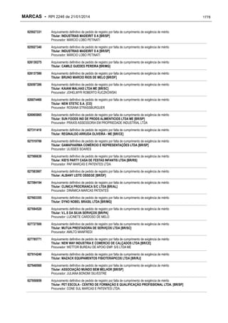 RPI - Marcas 2246 "Vervs Consultoria" 