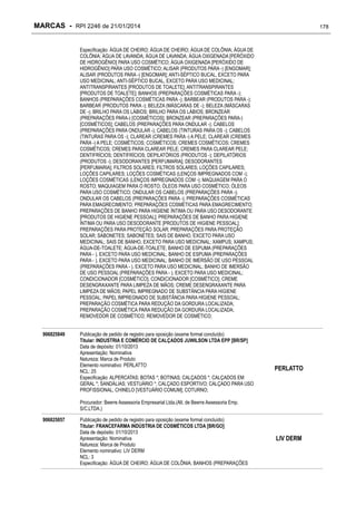 MARCAS - RPI 2246 de 21/01/2014

178

Especificação: ÁGUA DE CHEIRO; ÁGUA DE CHEIRO; ÁGUA DE COLÔNIA; ÁGUA DE
COLÔNIA; ÁGUA DE LAVANDA; ÁGUA DE LAVANDA; ÁGUA OXIGENADA [PERÓXIDO
DE HIDROGÊNIO] PARA USO COSMÉTICO; ÁGUA OXIGENADA [PERÓXIDO DE
HIDROGÊNIO] PARA USO COSMÉTICO; ALISAR (PRODUTOS PARA -) [ENGOMAR];
ALISAR (PRODUTOS PARA -) [ENGOMAR]; ANTI-SÉPTICO BUCAL, EXCETO PARA
USO MEDICINAL; ANTI-SÉPTICO BUCAL, EXCETO PARA USO MEDICINAL;
ANTITRANSPIRANTES [PRODUTOS DE TOALETE]; ANTITRANSPIRANTES
[PRODUTOS DE TOALETE]; BANHOS (PREPARAÇÕES COSMÉTICAS PARA -);
BANHOS (PREPARAÇÕES COSMÉTICAS PARA -); BARBEAR (PRODUTOS PARA -);
BARBEAR (PRODUTOS PARA -); BELEZA (MÁSCARAS DE -); BELEZA (MÁSCARAS
DE -); BRILHO PARA OS LÁBIOS; BRILHO PARA OS LÁBIOS; BRONZEAR
(PREPARAÇÕES PARA-) [COSMÉTICOS]; BRONZEAR (PREPARAÇÕES PARA-)
[COSMÉTICOS]; CABELOS (PREPARAÇÕES PARA ONDULAR -); CABELOS
(PREPARAÇÕES PARA ONDULAR -); CABELOS (TINTURAS PARA OS -); CABELOS
(TINTURAS PARA OS -); CLAREAR (CREMES PARA -) A PELE; CLAREAR (CREMES
PARA -) A PELE; COSMÉTICOS; COSMÉTICOS; CREMES COSMÉTICOS; CREMES
COSMÉTICOS; CREMES PARA CLAREAR PELE; CREMES PARA CLAREAR PELE;
DENTIFRÍCIOS; DENTIFRÍCIOS; DEPILATÓRIOS (PRODUTOS -); DEPILATÓRIOS
(PRODUTOS -); DESODORANTES [PERFUMARIA]; DESODORANTES
[PERFUMARIA]; FILTROS SOLARES; FILTROS SOLARES; LOÇÕES CAPILARES;
LOÇÕES CAPILARES; LOÇÕES COSMÉTICAS (LENÇOS IMPREGNADOS COM -);
LOÇÕES COSMÉTICAS (LENÇOS IMPREGNADOS COM -); MAQUIAGEM PARA O
ROSTO; MAQUIAGEM PARA O ROSTO; ÓLEOS PARA USO COSMÉTICO; ÓLEOS
PARA USO COSMÉTICO; ONDULAR OS CABELOS (PREPARAÇÕES PARA -);
ONDULAR OS CABELOS (PREPARAÇÕES PARA -); PREPARAÇÕES COSMÉTICAS
PARA EMAGRECIMENTO; PREPARAÇÕES COSMÉTICAS PARA EMAGRECIMENTO;
PREPARAÇÕES DE BANHO PARA HIGIENE ÍNTIMA OU PARA USO DESODORANTE
[PRODUTOS DE HIGIENE PESSOAL]; PREPARAÇÕES DE BANHO PARA HIGIENE
ÍNTIMA OU PARA USO DESODORANTE [PRODUTOS DE HIGIENE PESSOAL];
PREPARAÇÕES PARA PROTEÇÃO SOLAR; PREPARAÇÕES PARA PROTEÇÃO
SOLAR; SABONETES; SABONETES; SAIS DE BANHO, EXCETO PARA USO
MEDICINAL; SAIS DE BANHO, EXCETO PARA USO MEDICINAL; XAMPUS; XAMPUS;
ÁGUA-DE-TOALETE; ÁGUA-DE-TOALETE; BANHO DE ESPUMA (PREPARAÇÕES
PARA - ), EXCETO PARA USO MEDICINAL; BANHO DE ESPUMA (PREPARAÇÕES
PARA - ), EXCETO PARA USO MEDICINAL; BANHO DE IMERSÃO DE USO PESSOAL
(PREPARAÇÕES PARA - ), EXCETO PARA USO MEDICINAL; BANHO DE IMERSÃO
DE USO PESSOAL (PREPARAÇÕES PARA - ), EXCETO PARA USO MEDICINAL;
CONDICIONADOR [COSMÉTICO]; CONDICIONADOR [COSMÉTICO]; CREME
DESENGRAXANTE PARA LIMPEZA DE MÃOS; CREME DESENGRAXANTE PARA
LIMPEZA DE MÃOS; PAPEL IMPREGNADO DE SUBSTÂNCIA PARA HIGIENE
PESSOAL; PAPEL IMPREGNADO DE SUBSTÂNCIA PARA HIGIENE PESSOAL;
PREPARAÇÃO COSMÉTICA PARA REDUÇÃO DA GORDURA LOCALIZADA;
PREPARAÇÃO COSMÉTICA PARA REDUÇÃO DA GORDURA LOCALIZADA;
REMOVEDOR DE COSMÉTICO; REMOVEDOR DE COSMÉTICO;
906825849

Publicação de pedido de registro para oposição (exame formal concluído)
Titular: INDUSTRIA E COMÉRCIO DE CALÇADOS JUWILSON LTDA EPP [BR/SP]
Data de depósito: 01/10/2013
Apresentação: Nominativa
Natureza: Marca de Produto
Elemento nominativo: PERLATTO
NCL: 25
Especificação: ALPERCATAS; BOTAS *; BOTINAS; CALÇADOS *; CALÇADOS EM
GERAL *; SANDÁLIAS; VESTUÁRIO *; CALÇADO ESPORTIVO; CALÇADO PARA USO
PROFISSIONAL; CHINELO [VESTUÁRIO COMUM]; COTURNO;

PERLATTO

Procurador: Beerre Assessoria Empresarial Ltda.(Alt. de Beerre Assessoria Emp.
S/C.LTDA.)
906825857

Publicação de pedido de registro para oposição (exame formal concluído)
Titular: FRANCEFARMA INDÚSTRIA DE COSMÉTICOS LTDA [BR/GO]
Data de depósito: 01/10/2013
Apresentação: Nominativa
Natureza: Marca de Produto
Elemento nominativo: LIV DERM
NCL: 3
Especificação: ÁGUA DE CHEIRO; ÁGUA DE COLÔNIA; BANHOS (PREPARAÇÕES

LIV DERM

 