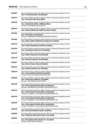 RPI - Marcas 2246 "Vervs Consultoria" 