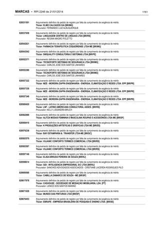 RPI - Marcas 2246 "Vervs Consultoria" 