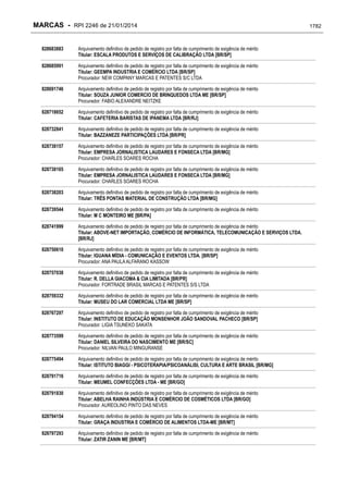 RPI - Marcas 2246 "Vervs Consultoria" 