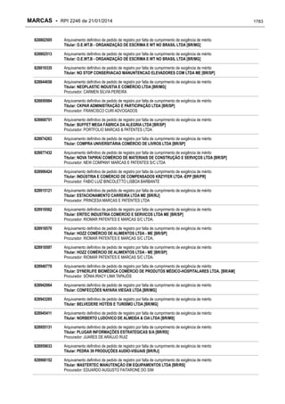 RPI - Marcas 2246 "Vervs Consultoria" 