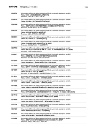 RPI - Marcas 2246 "Vervs Consultoria" 