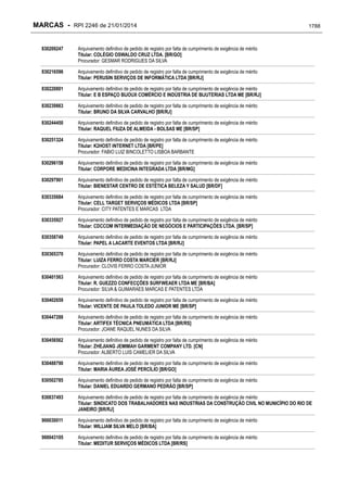 RPI - Marcas 2246 "Vervs Consultoria" 