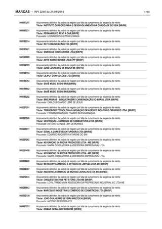 RPI - Marcas 2246 "Vervs Consultoria" 