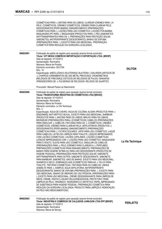 MARCAS - RPI 2246 de 21/01/2014

179

COSMÉTICAS PARA -); BATONS PARA OS LÁBIOS; CLAREAR (CREMES PARA -) A
PELE; COSMÉTICOS; CREMES COSMÉTICOS; CREMES PARA CLAREAR PELE;
DESODORANTES [PERFUMARIA]; EMAGRECIMENTO (PREPARAÇÕES
COSMÉTICAS PARA -); LOÇÕES PARA USO COSMÉTICO; LOÇÕES PÓS-BARBA;
MAQUIAGEM (PÓ PARA -); MAQUIAGEM (PRODUTOS PARA -); PÉS (SABONETES
ANTITRANSPIRANTES PARA OS -); PREPARAÇÕES PARA PROTEÇÃO SOLAR;
SABONETES; ANTIPERSPIRANTE [DESODORANTE]; BANHO DE ESPUMA
(PREPARAÇÕES PARA - ), EXCETO PARA USO MEDICINAL; PREPARAÇÃO
COSMÉTICA PARA REDUÇÃO DA GORDURA LOCALIZADA;
906825881

Publicação de pedido de registro para oposição (exame formal concluído)
Titular: VVT MODA COMÉRCIO IMPORTAÇÃO E EXPORTAÇÃO LTDA. [BR/SP]
Data de depósito: 01/10/2013
Apresentação: Nominativa
Natureza: Marca de Produto
Elemento nominativo: DILITON
NCL: 14
Especificação: ANÉIS [JÓIAS E BIJUTERIAS]; BIJUTERIA / JOALHERIA (ARTIGOS DE
-); CHAPÉUS (ORNAMENTOS DE) [DE METAL PRECIOSO]; CRONÔMETROS
[RELÓGIOS DE PRECISÃO]; ESTOJOS DE RELÓGIOS DE PULSO; GRAVATAS
(PRENDEDORES DE -); PULSEIRAS DE RELÓGIOS; RELÓGIO DE QUARTZO;

DILITON

Procurador: Manoel Paixao do Nascimento
906825890

906825903

Publicação de pedido de registro para oposição (exame formal concluído)
Titular: FRANCEFARMA INDÚSTRIA DE COSMÉTICOS LTDA [BR/GO]
Data de depósito: 01/10/2013
Apresentação: Nominativa
Natureza: Marca de Produto
Elemento nominativo: La Vie Technique
NCL: 3
Especificação: ÁGUA DE CHEIRO; ÁGUA DE COLÔNIA; ALISAR (PRODUTOS PARA -)
[ENGOMAR]; ANTI-SÉPTICO BUCAL, EXCETO PARA USO MEDICINAL; BARBEAR
(PRODUTOS PARA -); BATONS PARA OS LÁBIOS; BRILHO PARA OS LÁBIOS;
BRONZEAR (PREPARAÇÕES PARA-) [COSMÉTICOS]; CABELOS (PREPARAÇÕES
PARA ONDULAR -); CABELOS (TINTURAS PARA OS -); COSMÉTICOS; CREMES
COSMÉTICOS; CREMES PARA CLAREAR PELE; DEPILATÓRIOS (PRODUTOS -);
DESODORANTES [PERFUMARIA]; EMAGRECIMENTO (PREPARAÇÕES
COSMÉTICAS PARA -); FILTROS SOLARES; LÁPIS PARA USO COSMÉTICO; LAQUÊ
PARA CABELOS; LEITES DE LIMPEZA PARA TOALETE; LENÇOS IMPREGNADOS
COM LOÇÕES COSMÉTICAS; LOÇÕES CAPILARES; LOÇÕES COSMÉTICAS
(LENÇOS IMPREGNADOS COM -); LOÇÕES PARA USO COSMÉTICO; MAQUIAGEM
PARA O ROSTO; ÓLEOS PARA USO COSMÉTICO; ONDULAR OS CABELOS
(PREPARAÇÕES PARA -); PELE (CREMES PARA CLAREAR A -); PERFUMES;
PREPARAÇÕES COSMÉTICAS PARA EMAGRECIMENTO; PREPARAÇÕES DE
BANHO PARA HIGIENE ÍNTIMA OU PARA USO DESODORANTE [PRODUTOS DE
HIGIENE PESSOAL]; PREPARAÇÕES PARA PROTEÇÃO SOLAR; SABONETE
ANTITRANSPIRANTE PARA OS PÉS; SABONETE DESODORANTE; SABONETE
PARA BARBEAR; SABONETES; SAIS DE BANHO, EXCETO PARA USO MEDICINAL;
SHAMPOO A SECO; SOBRANCELHAS (COSMÉTICOS PARA AS -); TALCO PARA
TOALETE; TINTURAS COSMÉTICAS; TINTURAS PARA OS CABELOS; UNHAS
(ESMALTE PARA -); XAMPUS; ÁGUA DEPILATÓRIA; ANTIPERSPIRANTE
[DESODORANTE]; BANHO DE ESPUMA (PREPARAÇÕES PARA - ), EXCETO PARA
USO MEDICINAL; BANHO DE IMERSÃO DE USO PESSOAL (PREPARAÇÕES PARA ), EXCETO PARA USO MEDICINAL; CREME DESENGRAXANTE PARA LIMPEZA DE
MÃOS; CREME, PASTA E LÍQUIDO REJUVENESCEDOR, PROTETOR E PARA
LIMPEZA DA PELE, ORGÂNICO, INORGÂNICO E SINTÉTICO; PAPEL IMPREGNADO
DE SUBSTÂNCIA PARA HIGIENE PESSOAL; PREPARAÇÃO COSMÉTICA PARA
REDUÇÃO DA GORDURA LOCALIZADA; PRODUTO PARA LIMPEZA E HIDRATAÇÃO
DA PELE NÃO MEDICAMENTOSO;
Publicação de pedido de registro para oposição (exame formal concluído)
Titular: INDUSTRIA E COMÉRCIO DE CALÇADOS JUWILSON LTDA EPP [BR/SP]
Data de depósito: 01/10/2013
Apresentação: Nominativa
Natureza: Marca de Serviço

La Vie Technique

PERLATTO

 