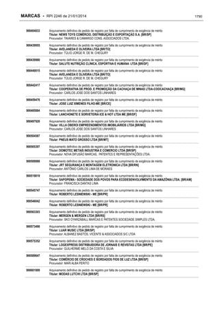 RPI - Marcas 2246 "Vervs Consultoria" 