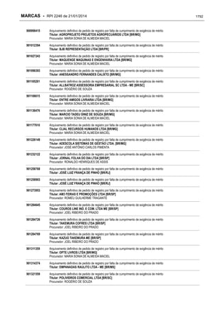 RPI - Marcas 2246 "Vervs Consultoria" 