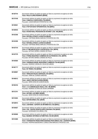RPI - Marcas 2246 "Vervs Consultoria" 
